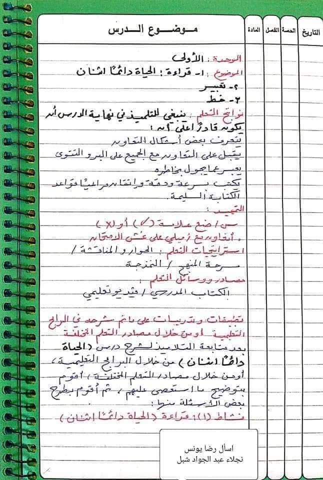 طريقة تحضير عربي الصف السادس الترم الثاني - تحضير عربي الصف السادس
