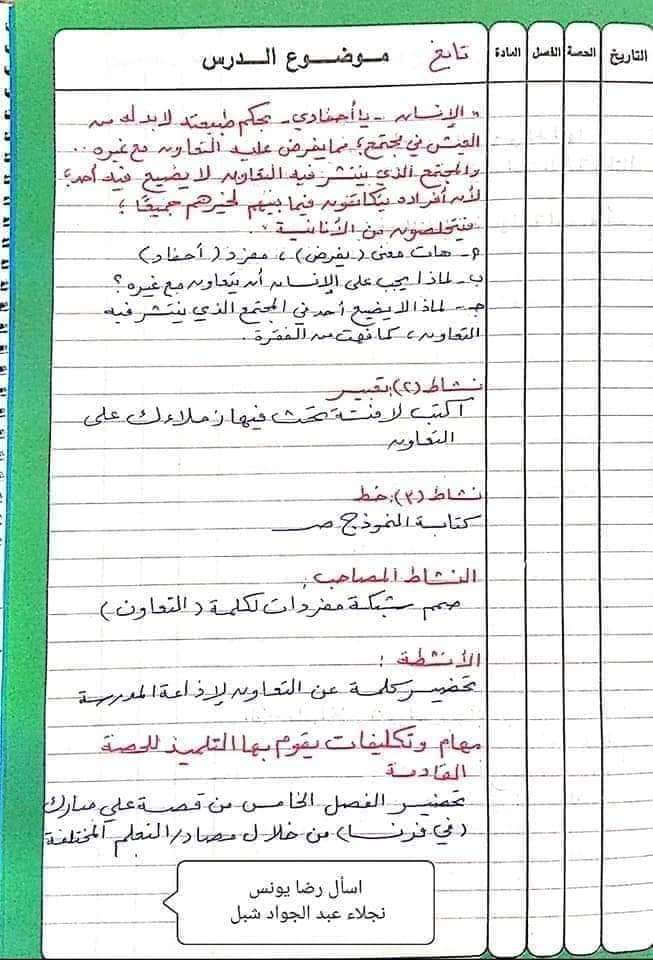 طريقة تحضير عربي الصف السادس الترم الثاني - تحضير عربي الصف السادس