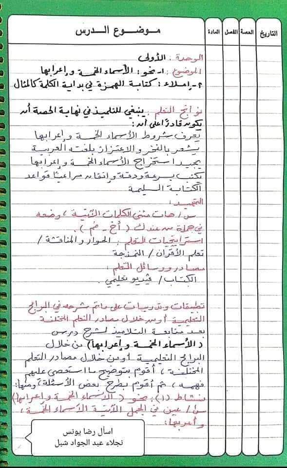 طريقة تحضير عربي الصف السادس الترم الثاني - تحضير عربي الصف السادس