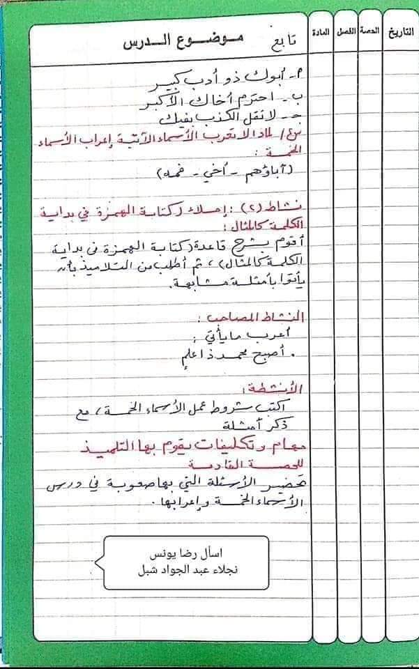 طريقة تحضير عربي الصف السادس الترم الثاني - تحضير عربي الصف السادس