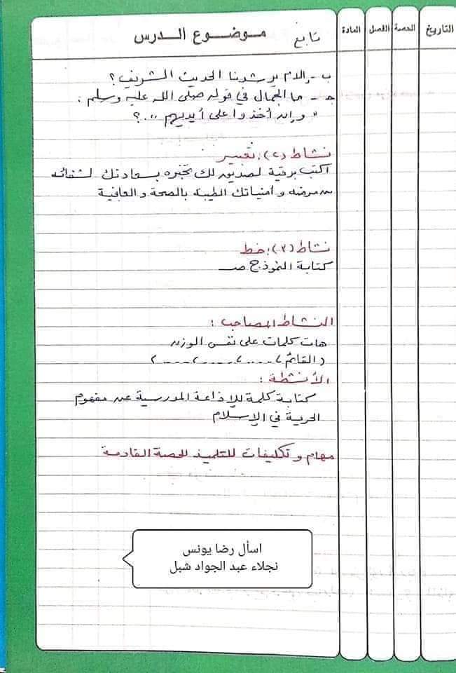 طريقة تحضير عربي الصف السادس الترم الثاني - تحضير عربي الصف السادس