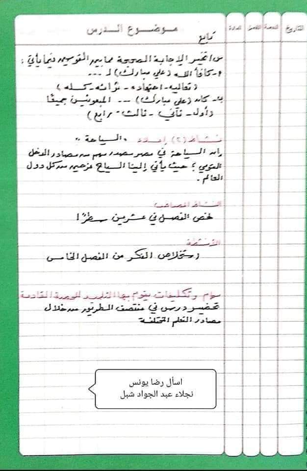 طريقة تحضير عربي الصف السادس الترم الثاني - تحضير عربي الصف السادس