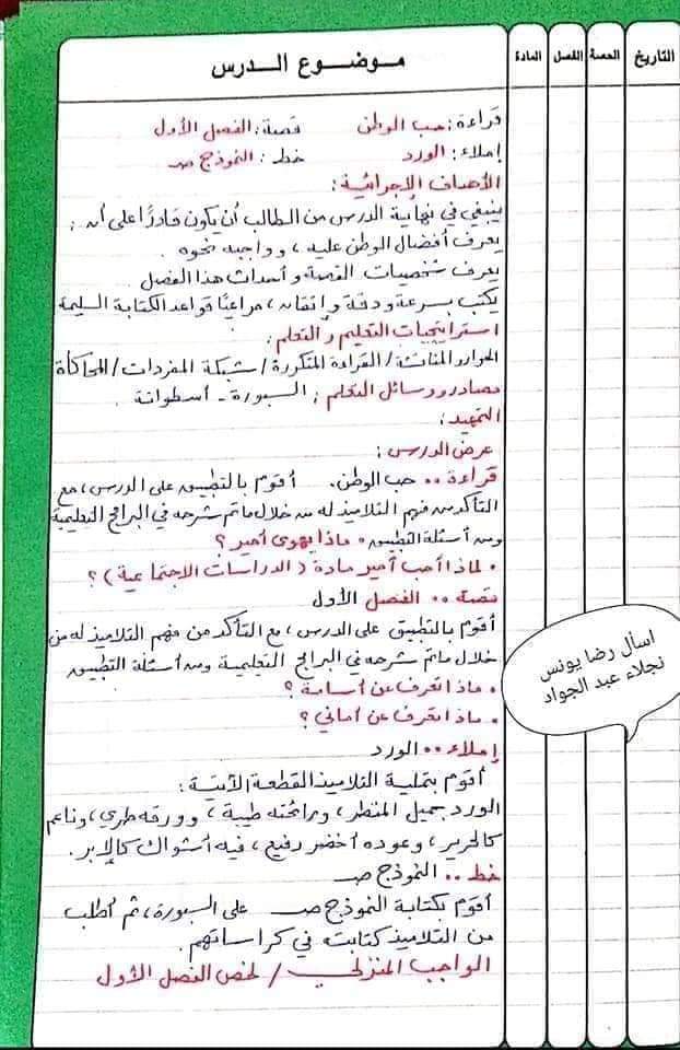 طريقة تحضير عربي الصف السادس الترم الثاني - تحضير عربي الصف السادس
