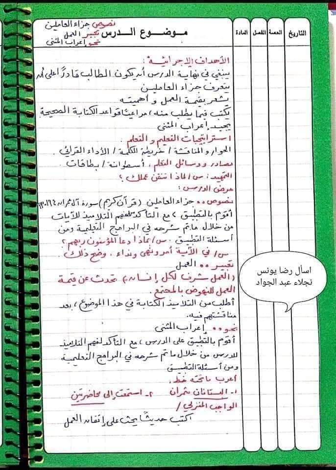 طريقة تحضير عربي الصف السادس الترم الثاني - تحضير عربي الصف السادس