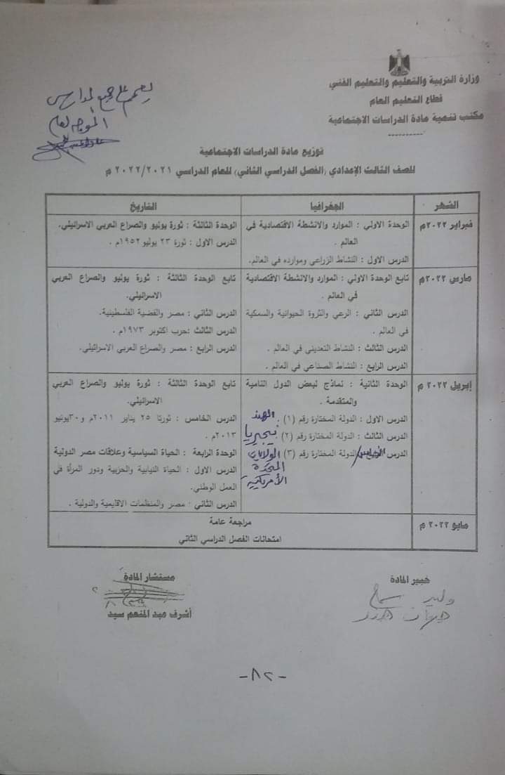 توزيع منهج الدراسات المرحلة الاعدادية الترم الثاني 2022 - توزيع منهج الدراسات