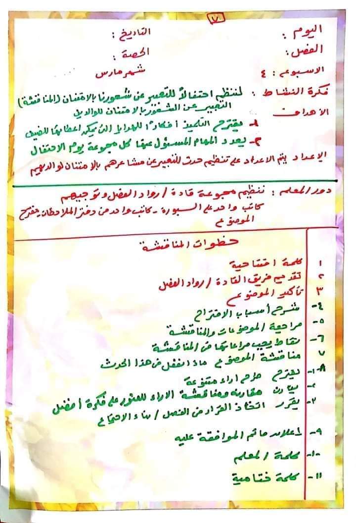 طريقة تحضير توكاتسو رابعة ابتدائي الترم الثاني - التوكاتسو