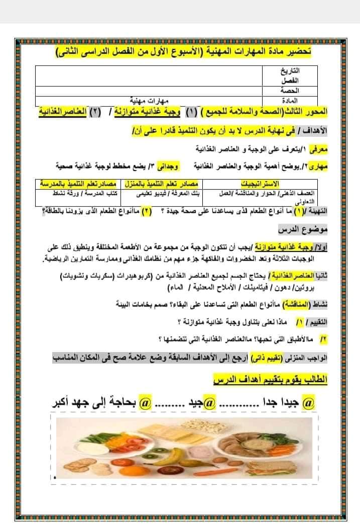 طريقة تحضير المهارات المهنية الصف الرابع الابتدائي الترم الثاني 2022 - المهارات المهنية