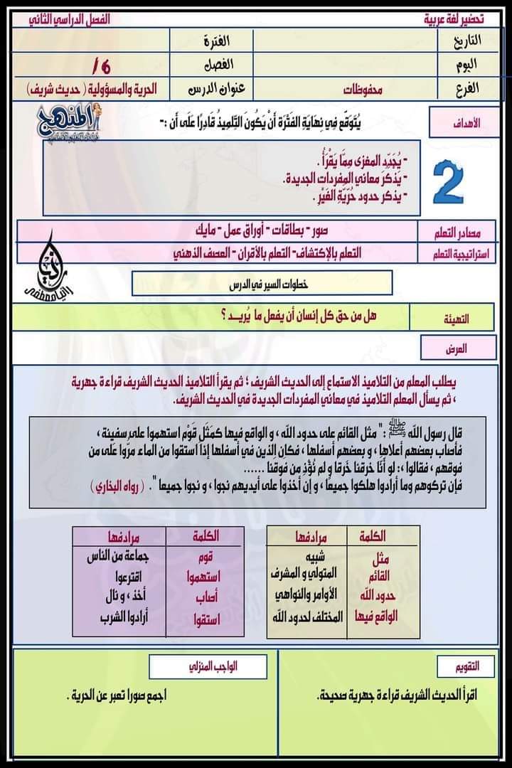 طريقة تحضير لغة عربية الصف السادس الابتدائى الترم الثاني 2022 - تحضير عربي سادسة