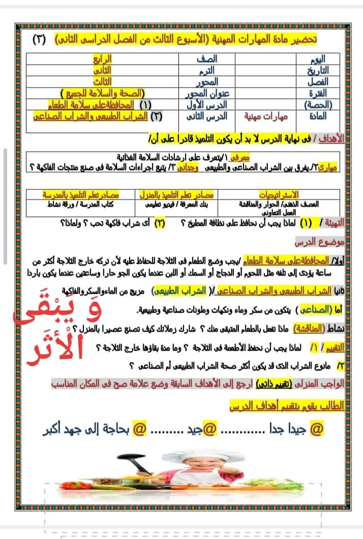 طريقة تحضير المهارات المهنية الصف الرابع الابتدائي الترم الثاني 2022 - المهارات المهنية