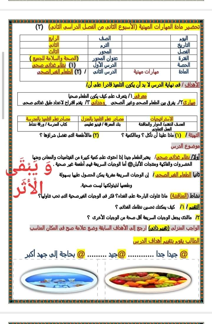 طريقة تحضير المهارات المهنية الصف الرابع الابتدائي الترم الثاني 2022 - المهارات المهنية