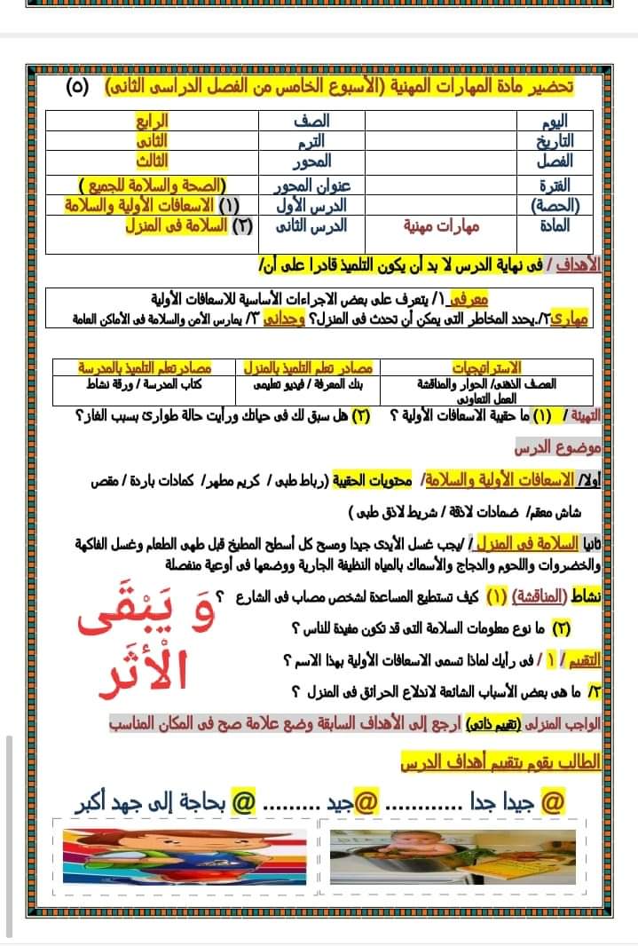 طريقة تحضير المهارات المهنية الصف الرابع الابتدائي الترم الثاني 2022 - المهارات المهنية