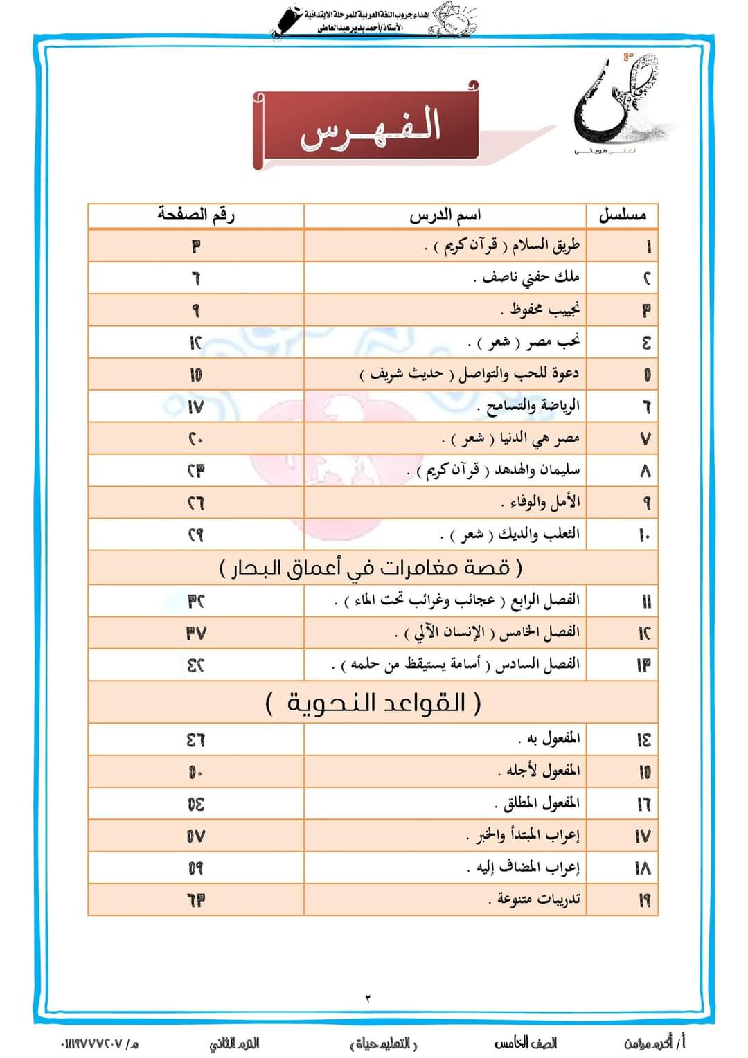 مذكرة اللغة العربية الصف الخامس الترم الثاني 2022 - مذكرة اللغة العربية الترم الثاني