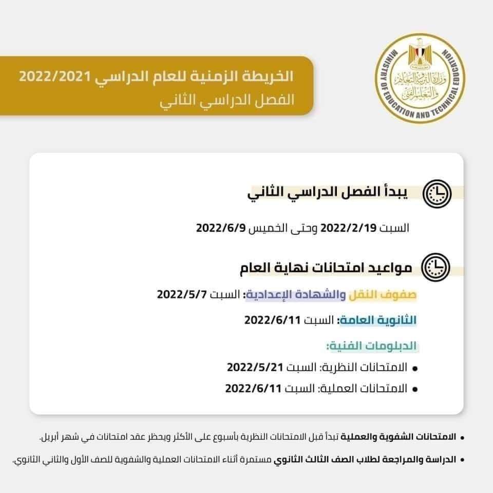 الخريطة الزمنية للفصل الدراسي الثاني 2022 - الخريطة الزمنية