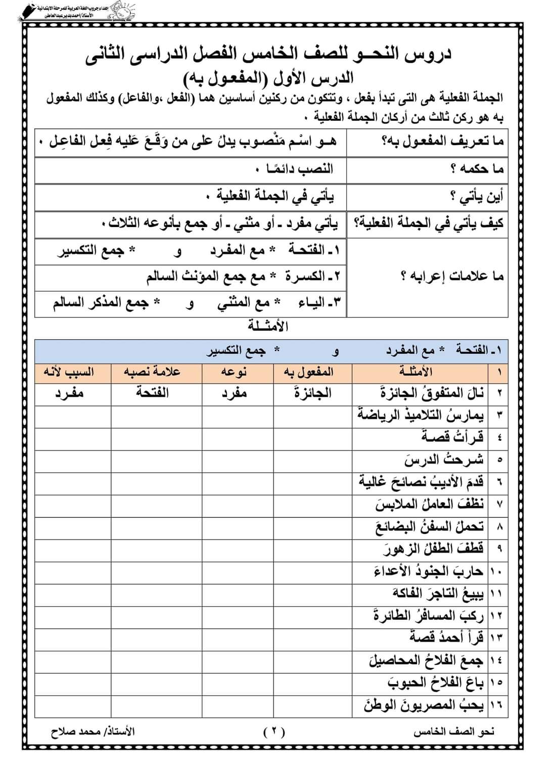 مذكرة نحو الصف الخامس الابتدائي الترم الثاني - محمد صلاح