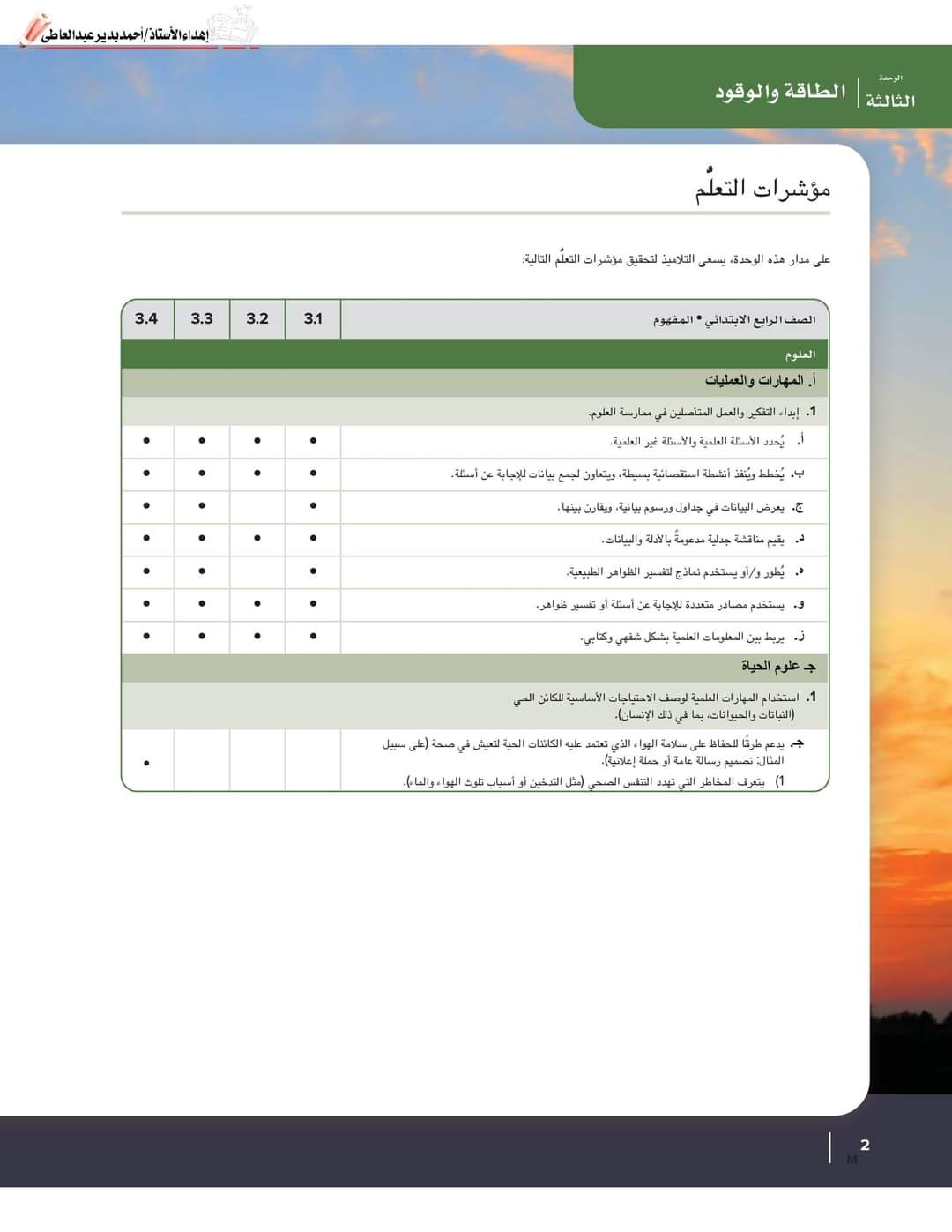 تحميل دليل المعلم علوم رابعة ابتدائي الترم الثاني - تحميل دليل المعلم علوم رابعة ابتدائي