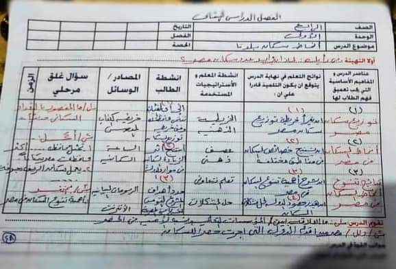 طريقة تحضير الدراسات الاجتماعية رابعة ابتدائي الترم الثاني - تحضير دراسات رابعة الترم الثاني