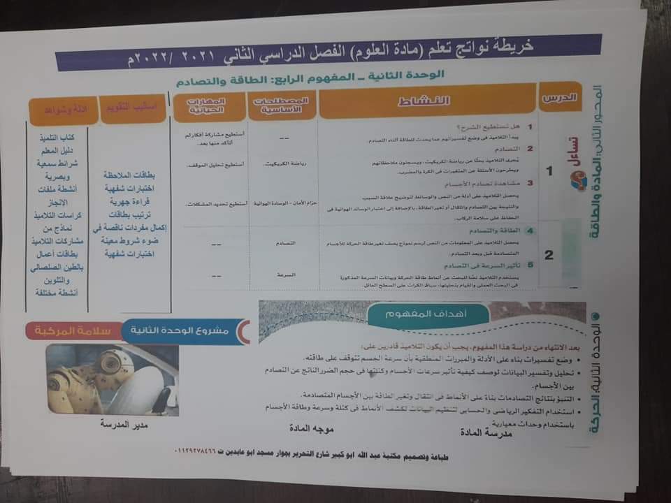 طريقة تحضير العلوم للصف الرابع الابتدائي الترم الثاني - تحضير علوم رابعة ابتدائي