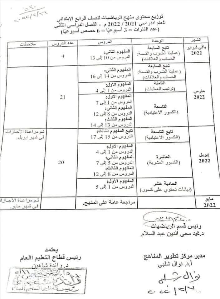 تحميل توزيع مناهج كل مواد رابعة ابتدائي الترم الثاني 2022 - توزيع مناهج مواد رابعة الترم الثاني