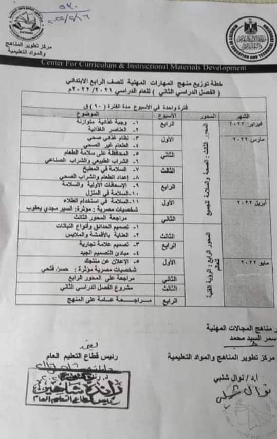 تحميل توزيع مناهج كل مواد رابعة ابتدائي الترم الثاني 2022 - توزيع مناهج مواد رابعة الترم الثاني