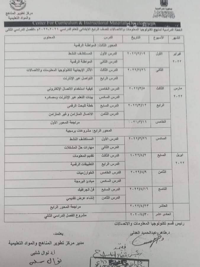 تحميل توزيع مناهج كل مواد رابعة ابتدائي الترم الثاني 2022 - توزيع مناهج مواد رابعة الترم الثاني