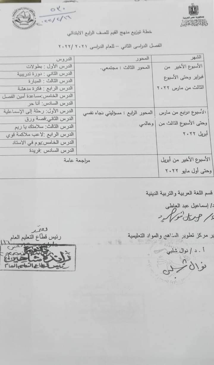 تحميل توزيع مناهج كل مواد رابعة ابتدائي الترم الثاني 2022 - توزيع مناهج مواد رابعة الترم الثاني