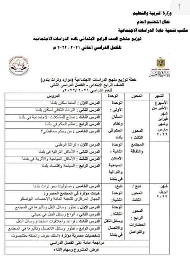 تحميل توزيع مناهج كل مواد رابعة ابتدائي الترم الثاني 2022 - توزيع مناهج مواد رابعة الترم الثاني