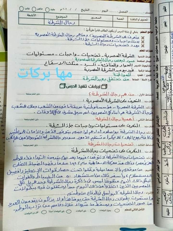 طريقة تحضير موضوع عن عيد الشرطة - اسماء صبري