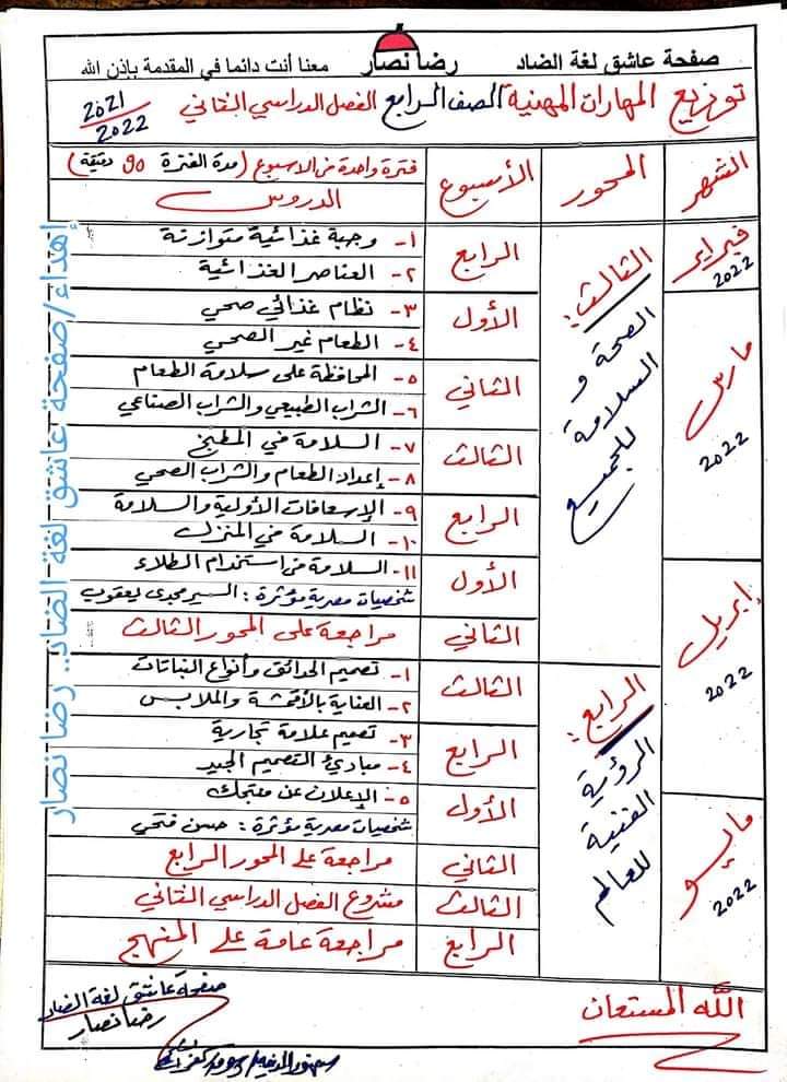 توزيع مناهج كل مواد رابعة ابتدائي الترم الثاني 2022 - توزيع مناهج رابعة 2022