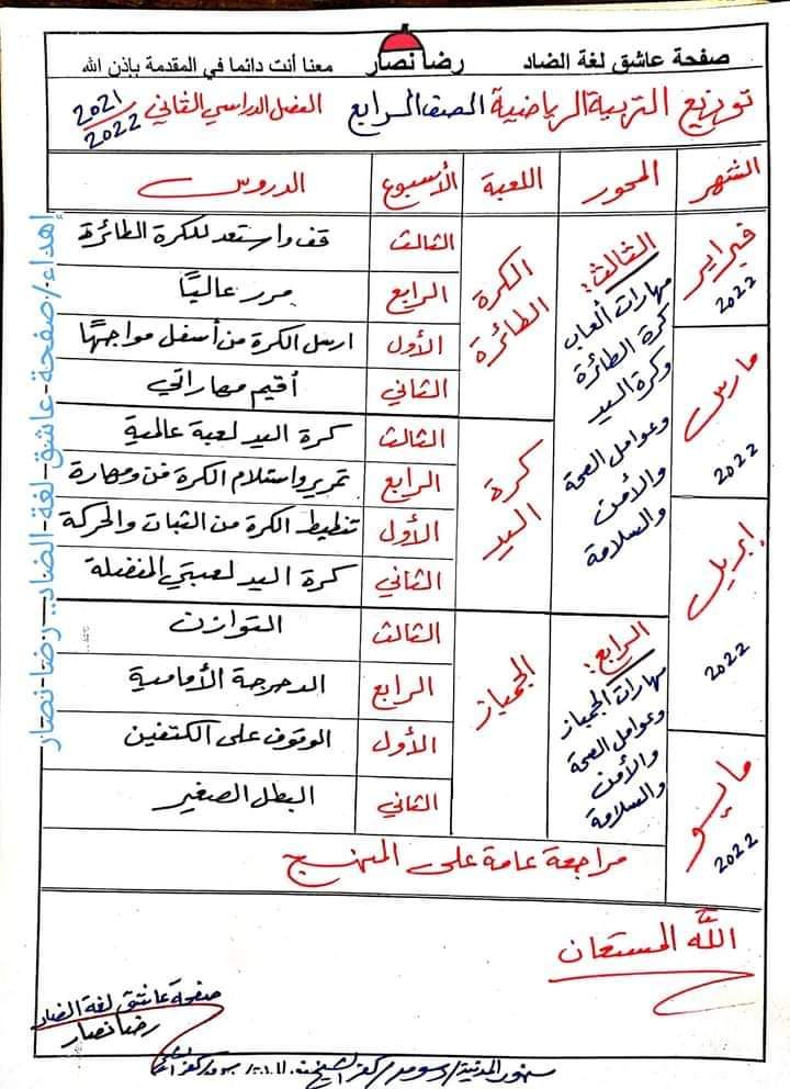 توزيع مناهج كل مواد رابعة ابتدائي الترم الثاني 2022 - توزيع مناهج رابعة 2022
