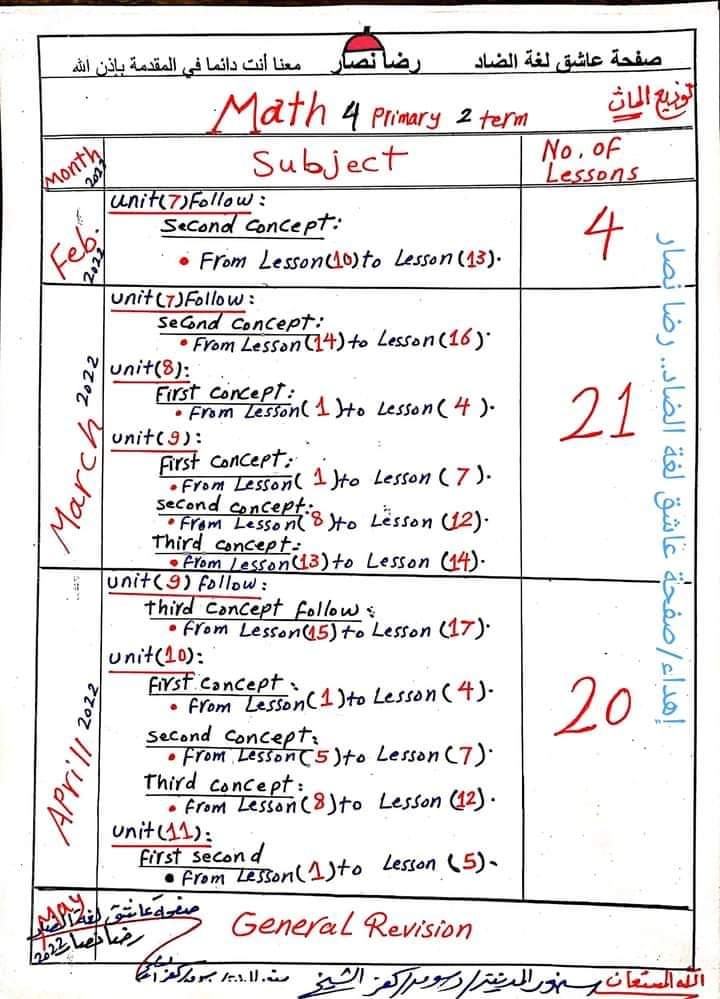 توزيع مناهج كل مواد رابعة ابتدائي الترم الثاني 2022 - توزيع مناهج رابعة 2022