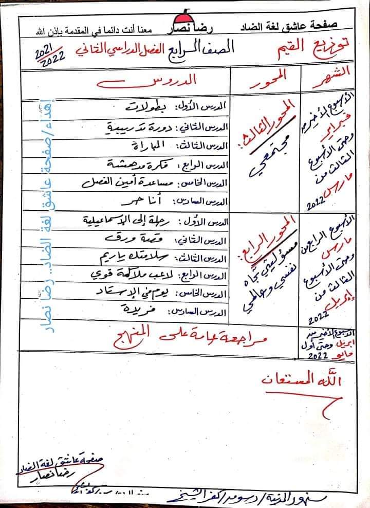 توزيع مناهج كل مواد رابعة ابتدائي الترم الثاني 2022 - توزيع مناهج رابعة 2022