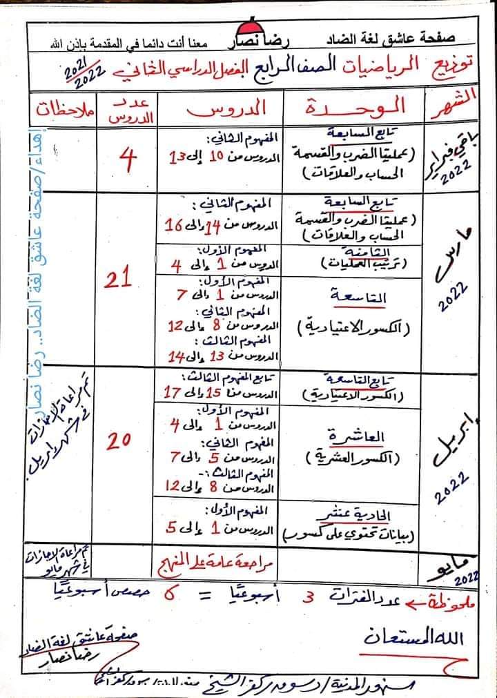 توزيع مناهج كل مواد رابعة ابتدائي الترم الثاني 2022 - توزيع مناهج رابعة 2022