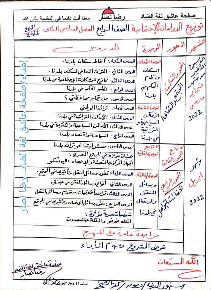 توزيع مناهج كل مواد رابعة ابتدائي الترم الثاني 2022 - توزيع مناهج رابعة 2022