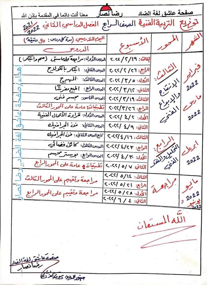 توزيع مناهج كل مواد رابعة ابتدائي الترم الثاني 2022 - توزيع مناهج رابعة 2022