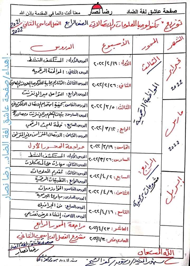 توزيع مناهج كل مواد رابعة ابتدائي الترم الثاني 2022 - توزيع مناهج رابعة 2022