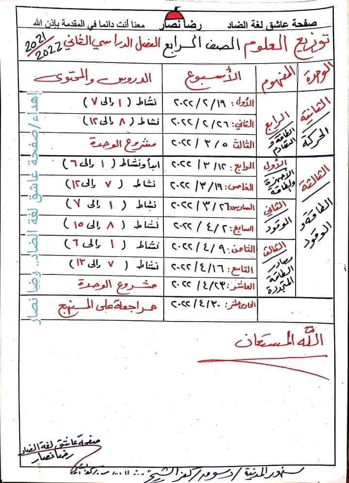 توزيع مناهج كل مواد رابعة ابتدائي الترم الثاني 2022 - توزيع مناهج رابعة 2022