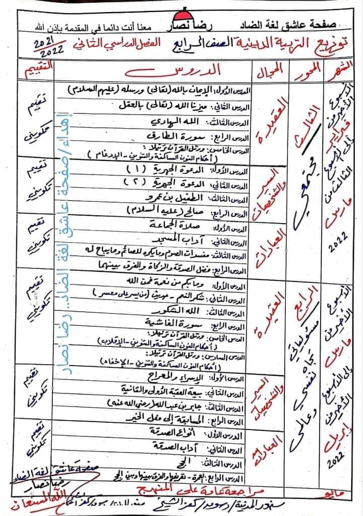 توزيع مناهج كل مواد رابعة ابتدائي الترم الثاني 2022 - توزيع مناهج رابعة 2022