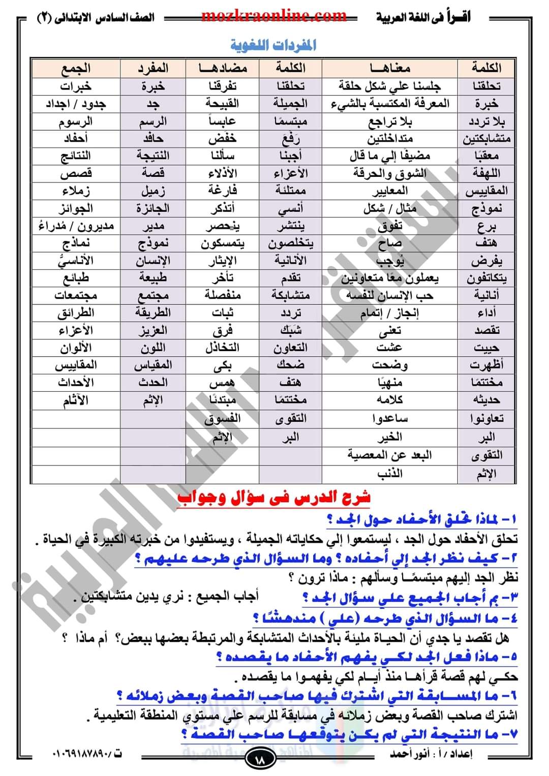 تحميل مذكرة لغة عربية الصف السادس الابتدائى الترم الثاني - احمد انور