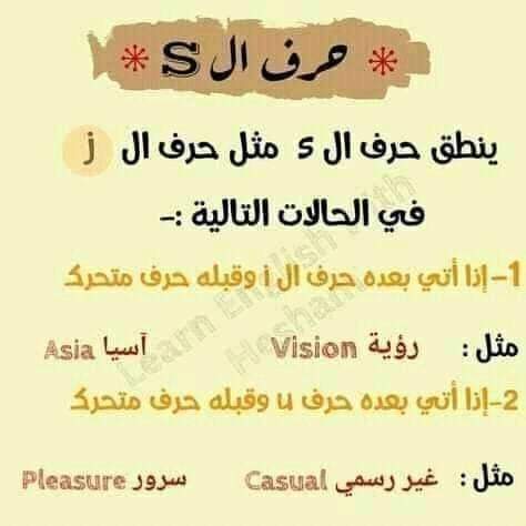 قواعد نطق الأحرف الانجليزيه - الاحرف الانجليزيه