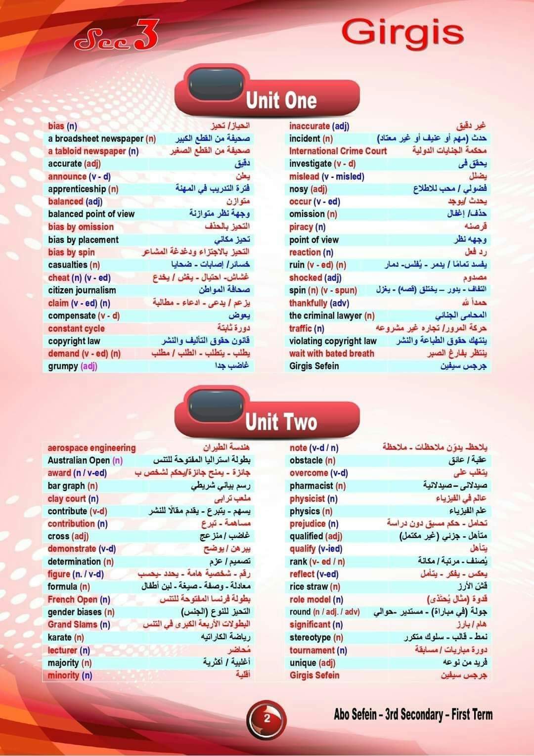 مذكرة مراجعة نهائية لغة انجليزية للثانوية العامة 2022 - مراجعة انجليزي الثانوية العامة