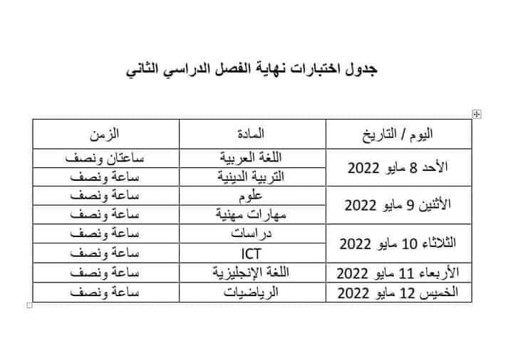 جدول امتحانات رابعة ابتدائي الترم الثاني 2022 جدول امتحانات رابعة ابتدائي الترم الثاني 2022 - آلية امتحانات رابعة ابتدائي