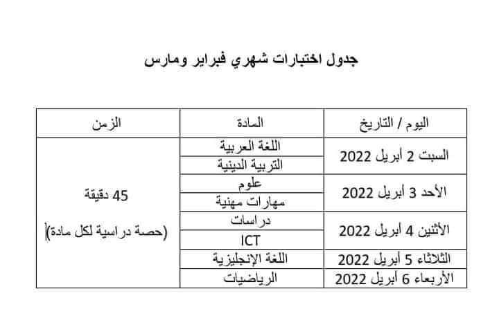 جدول امتحانات رابعة ابتدائي الترم الثاني 2022 - آلية امتحانات رابعة ابتدائي