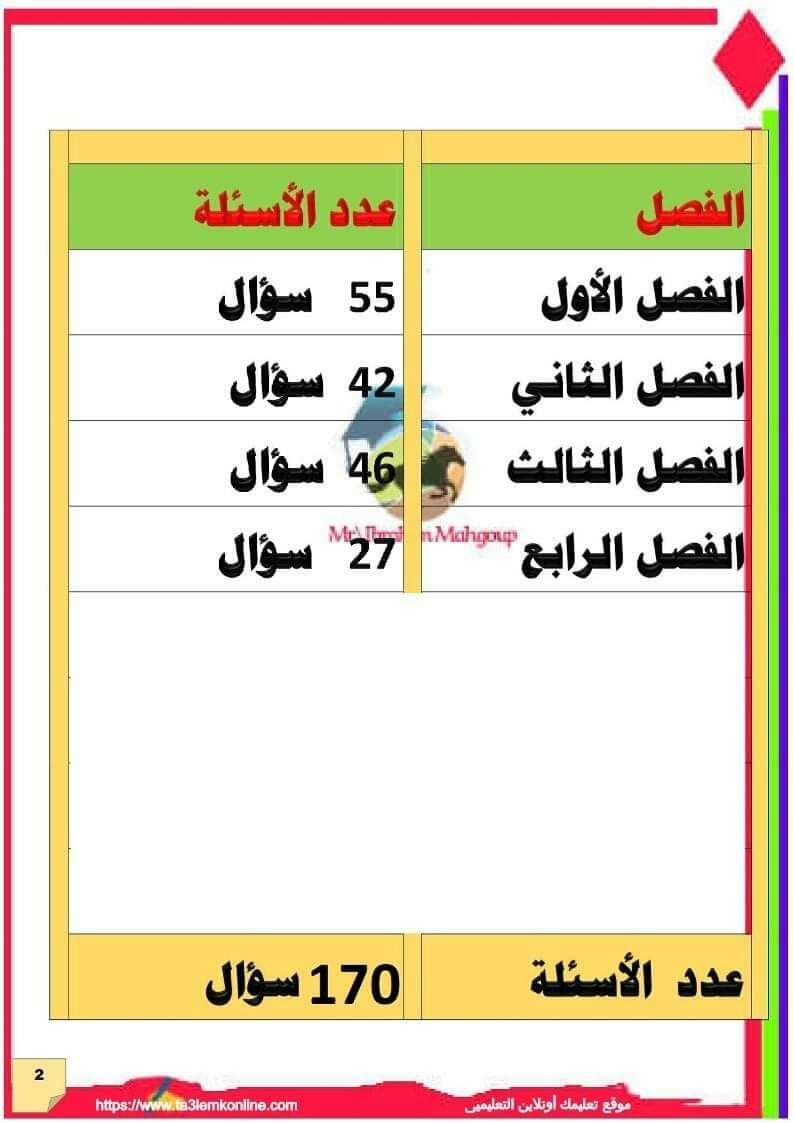 مذكرة مراجعة نهائية فيزياء الصف الثالث الثانوي 2022 - الفيزياء