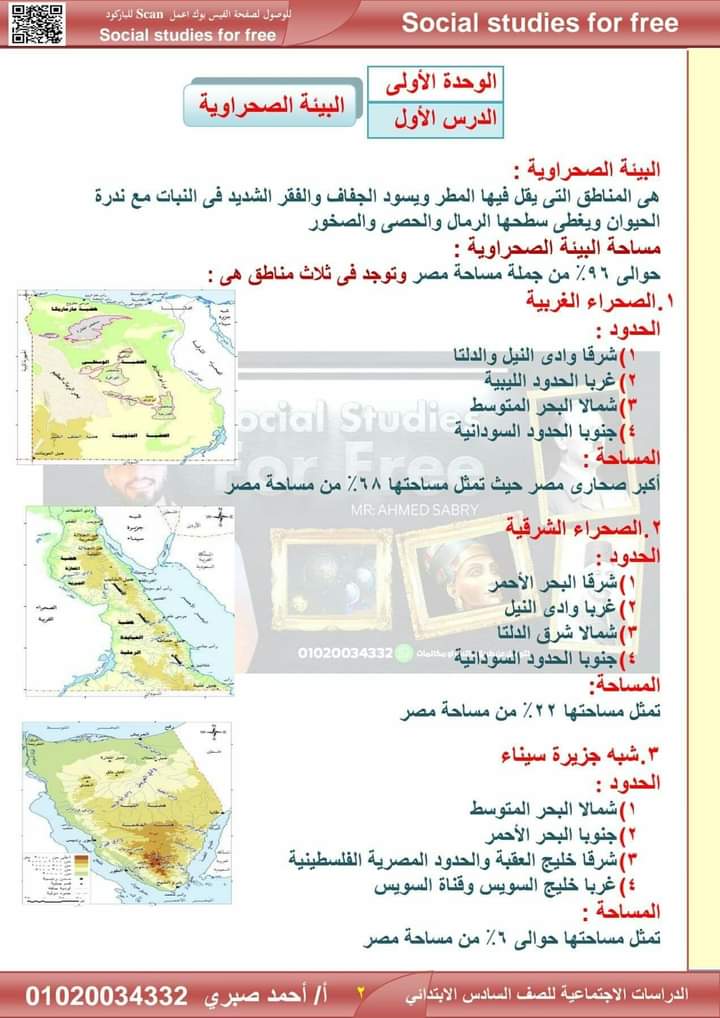 تحميل مذكرة دراسات الصف السادس الابتدائي الترم الثاني - Pdf