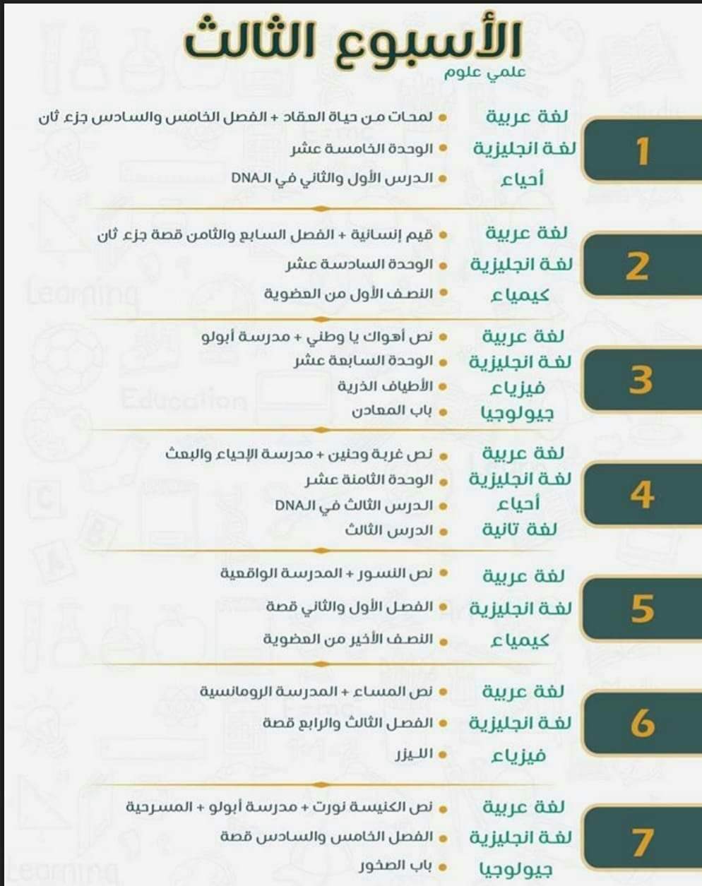 جدول مذاكرة كل مواد علمي علوم في 30 يوم - جدول مذاكرة