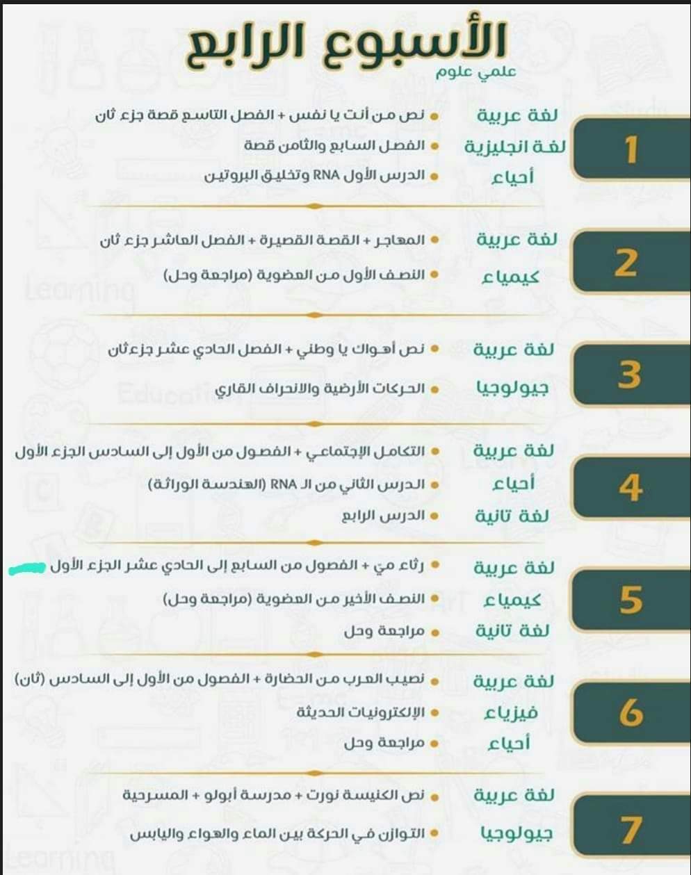 جدول مذاكرة كل مواد علمي علوم في 30 يوم - جدول مذاكرة