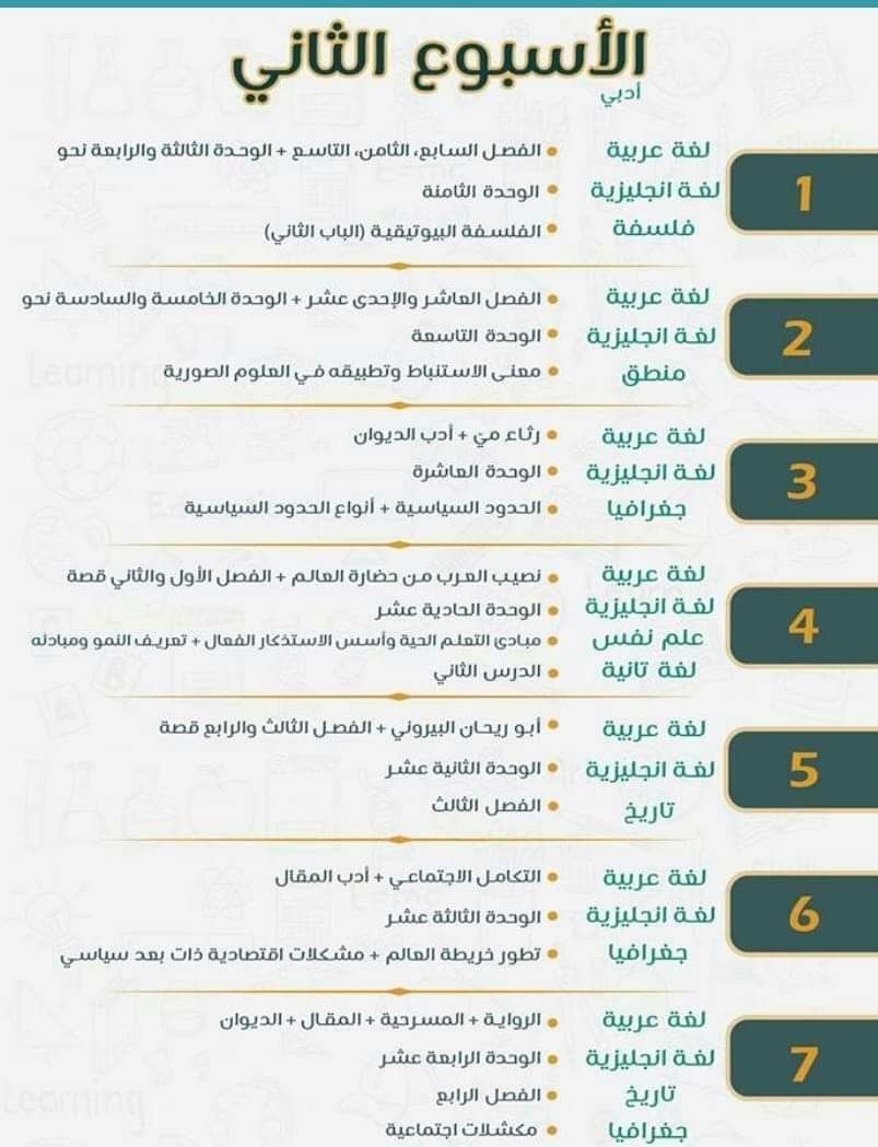 جدول مذاكرة كل مواد ادبي في 30 يوم جدول مذاكرة كل مواد ادبي في 30 يوم - جدول مذاكرة ادبي