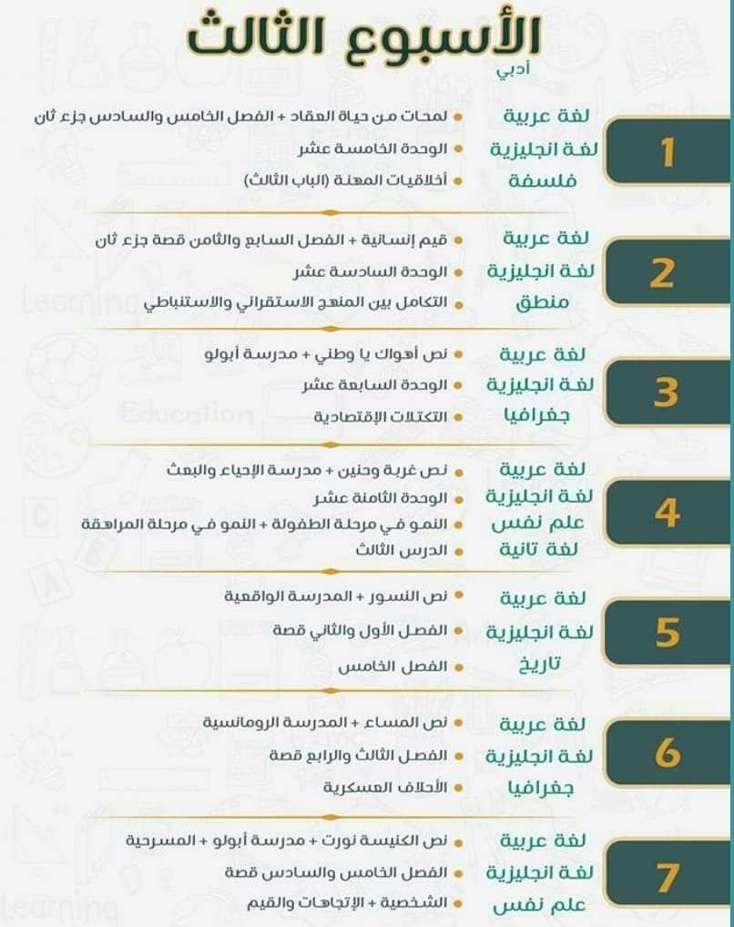 جدول مذاكرة كل مواد ادبي في 30 يوم جدول مذاكرة كل مواد ادبي في 30 يوم - جدول مذاكرة ادبي