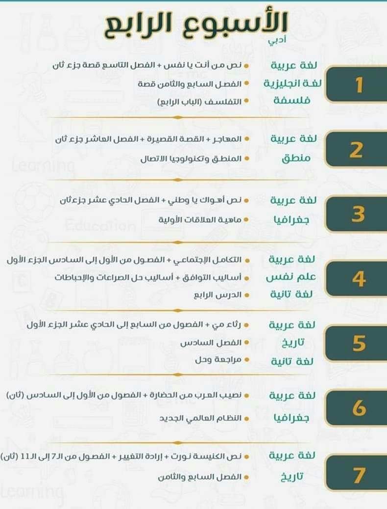 جدول مذاكرة كل مواد ادبي في 30 يوم - جدول مذاكرة ادبي