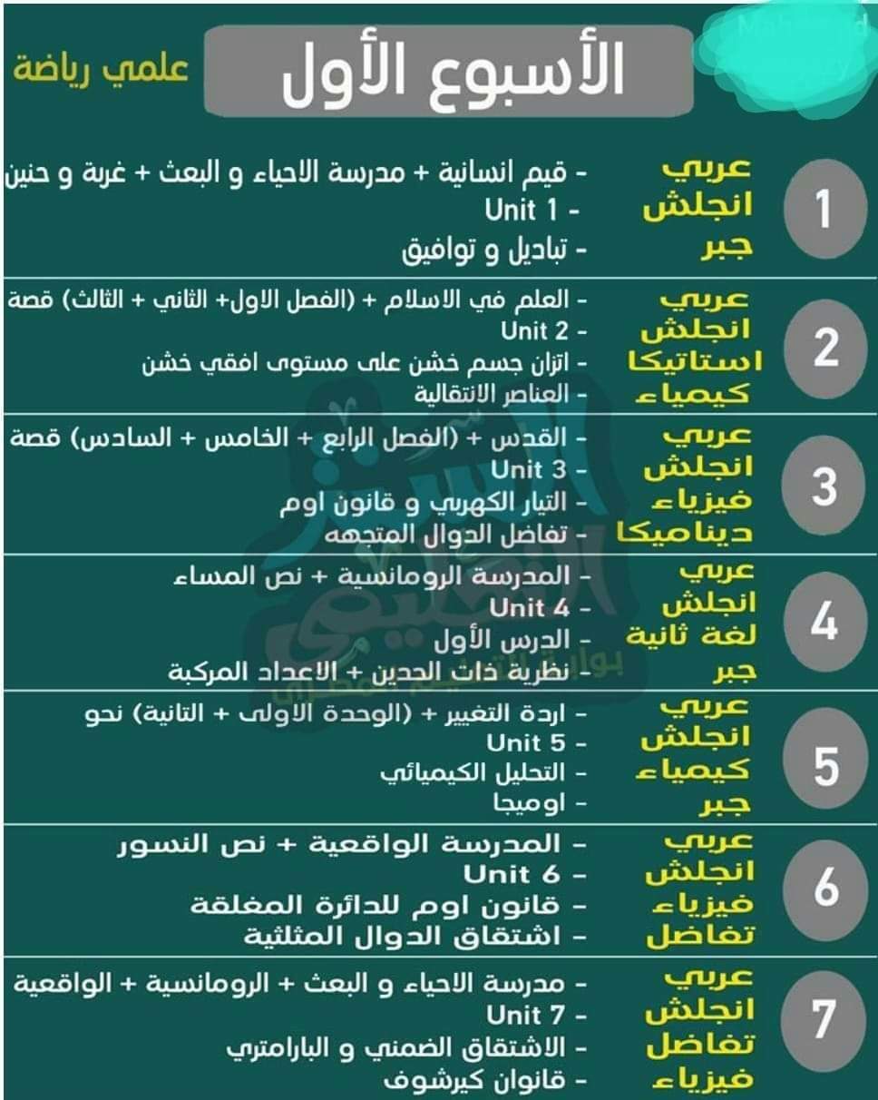 جدول مذاكرة كل مواد علمي رياضة في 30 يوم - جدول مذاكرة ثانوية عامة